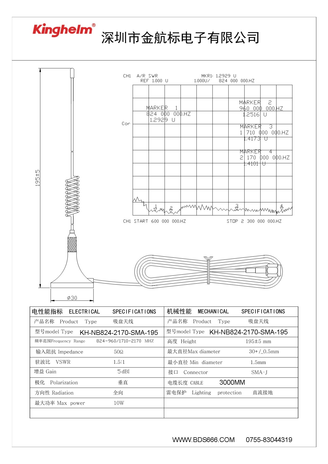 KH-NB824-2170-SMA-195-1.jpg