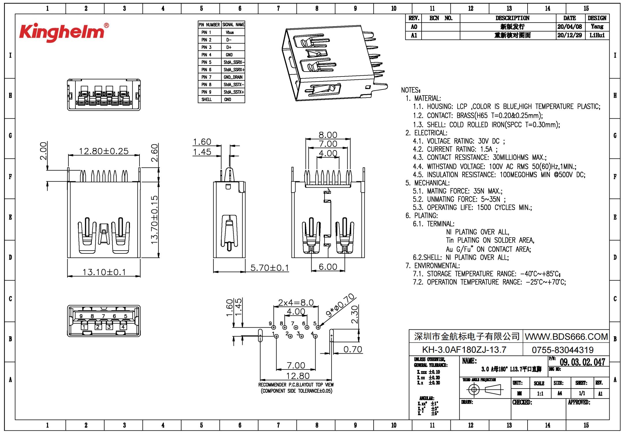 C2979044_USB连接器_KH-3.0AF180ZJ-13.7_规格书_KINGHELM(金航标)USB连接器规格书_00.jpg